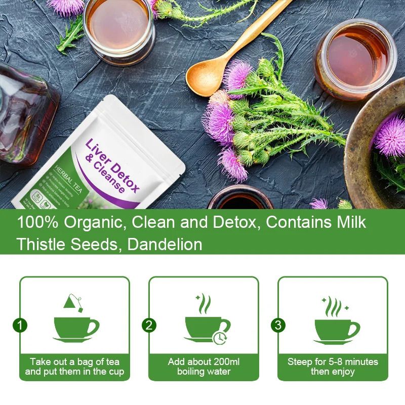 Milk Thistle Detox Tea — Liver, Kidney & Gut | 30 Teabags